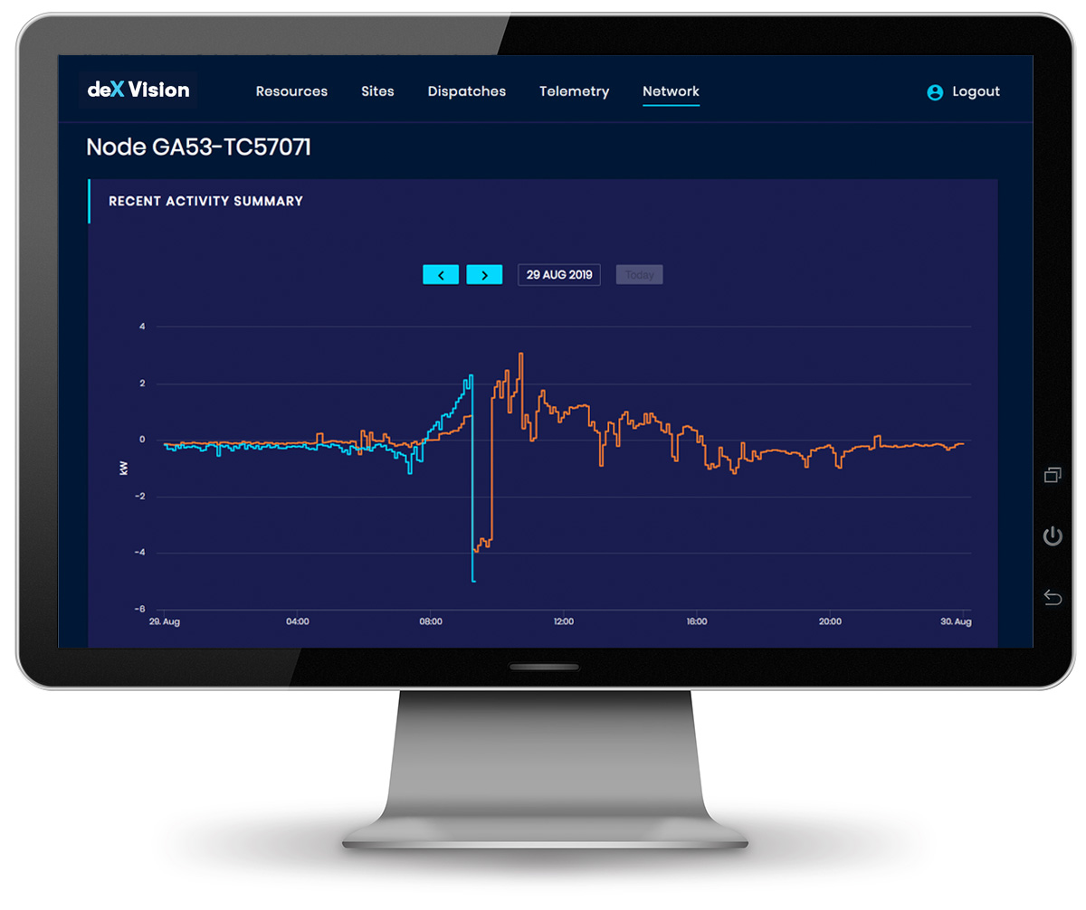 deX Vision DER visibility feature